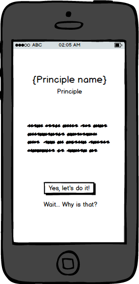 Principle 1